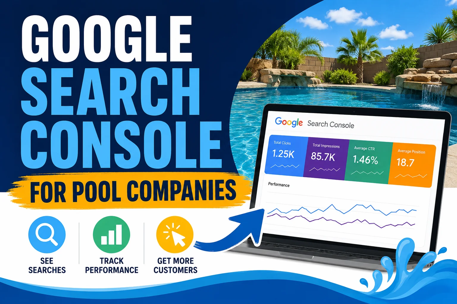 Google Search Console for Pool Companies: What the Numbers Actually Mean